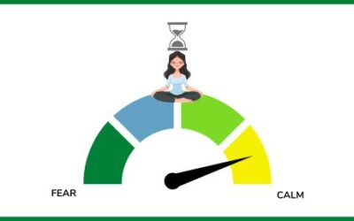 Waiting on Meditation